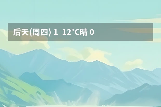 后天(周四) 1 / 12°C晴 03月08日 14:50 更新镇江天气预报未来10天镇江天气预报(最长15天)好天气网湿度：68% 东南风 二级 风速：6k（广州未来一周天气预报）