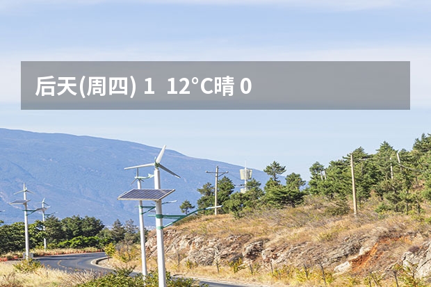 后天(周四) 1 / 12°C晴 03月08日 14:50 更新镇江天气预报未来10天镇江天气预报(最长15天)好天气网湿度：68% 东南风 二级 风速：6k 山东临沂未来一周的天气状况?