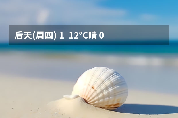 后天(周四) 1 / 12°C晴 03月08日 14:50 更新镇江天气预报未来10天镇江天气预报(最长15天)好天气网湿度：68% 东南风 二级 风速：6k 巴卅天气预报近一周的天气