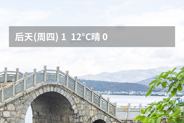 后天(周四) 1 / 12°C晴 03月08日 14:50 更新镇江天气预报未来10天镇江天气预报(最长15天)好天气网湿度：68% 东南风 二级 风速：6k（蚌埠未来一个星期的天气？）