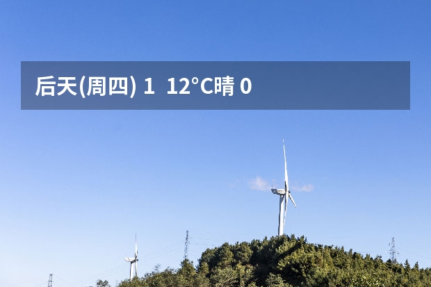 后天(周四) 1 / 12°C晴 03月08日 14:50 更新镇江天气预报未来10天镇江天气预报(最长15天)好天气网湿度：68% 东南风 二级 风速：6k 临沂最近一周天气